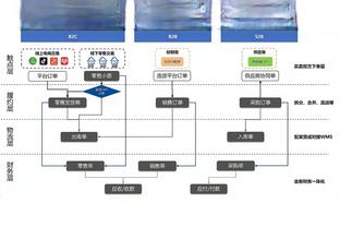 皮尔斯：我不认为掘金是一支具有绝对统治力的球队